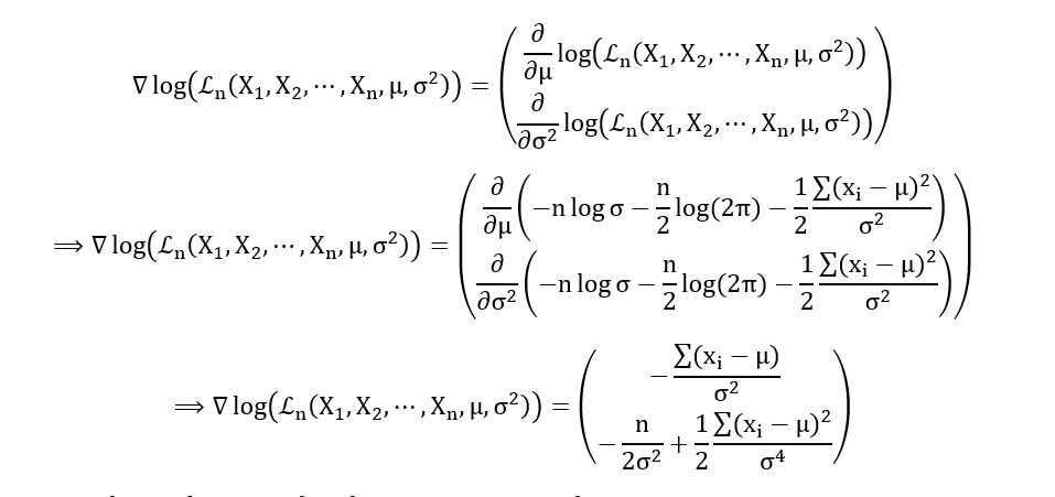 gradient of the log likelihood | maximum likelihood estimation 